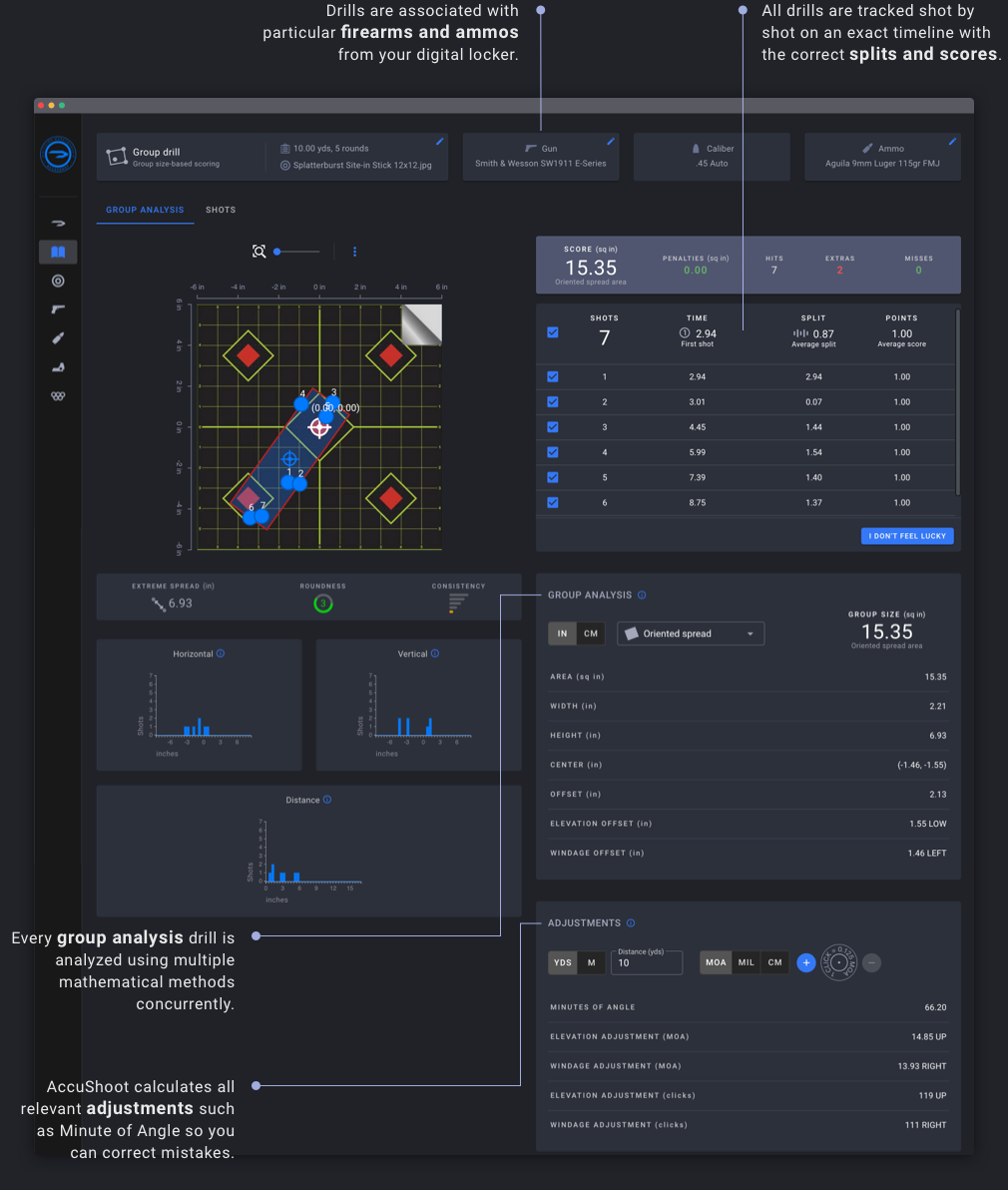 AccuShoot Group Analysis image